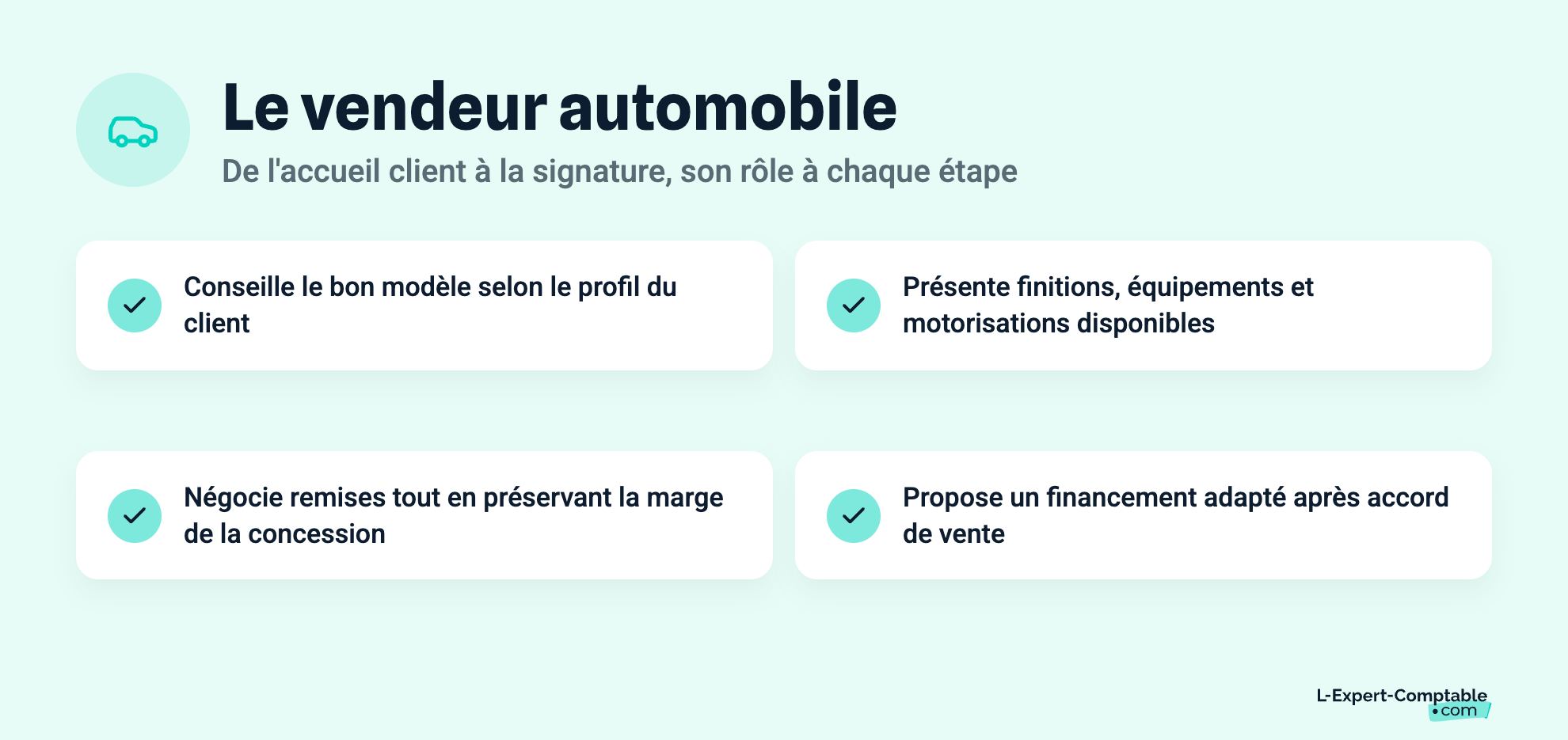 Le vendeur automobile